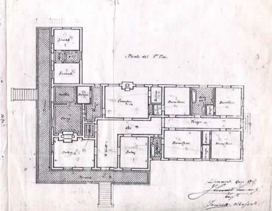 Architectural Innovation